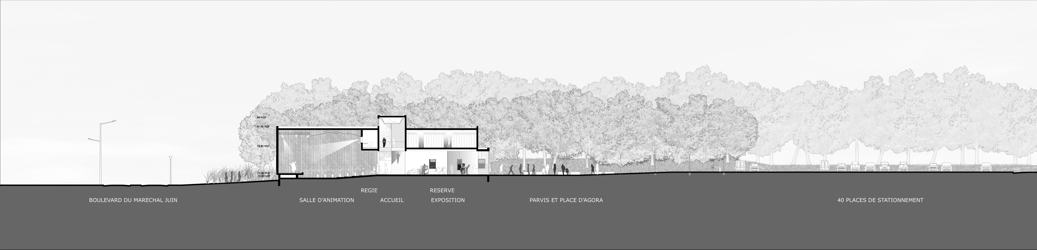 Image projet JRA