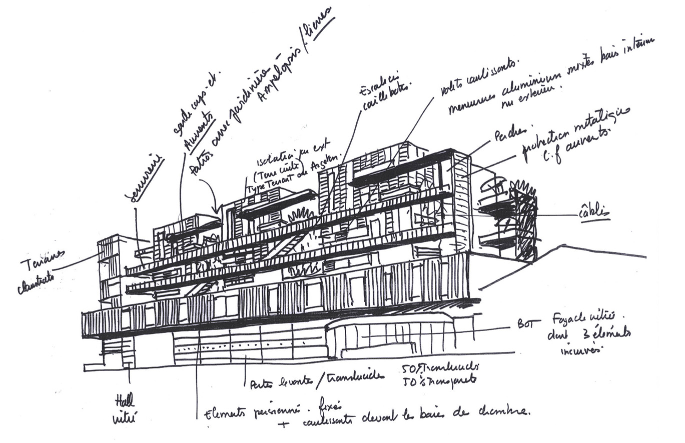 Image projet JRA