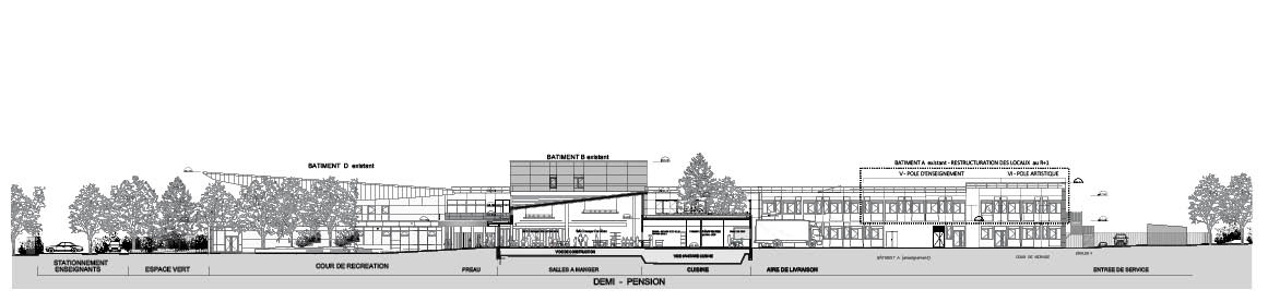 Image projet JRA