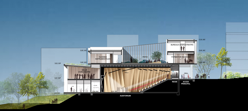 Image projet JRA