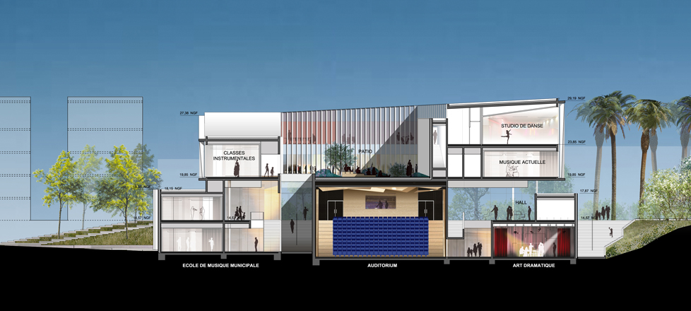 Image projet JRA