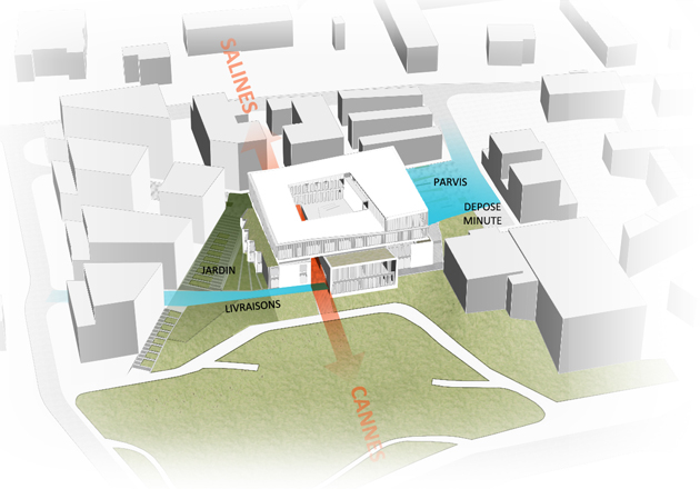 Image projet JRA