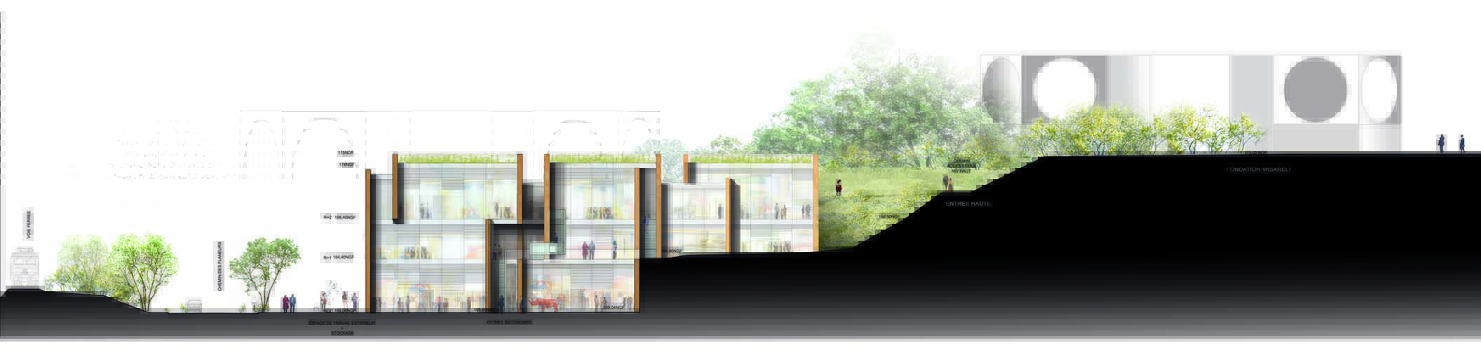 Image projet JRA