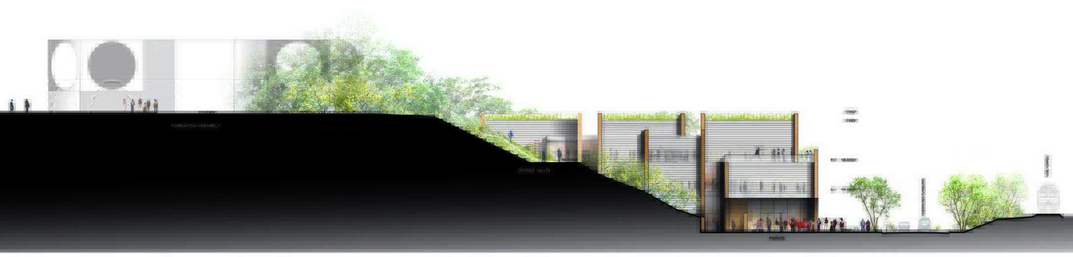 Image projet JRA