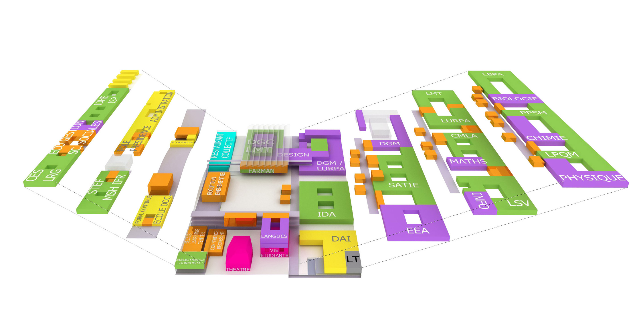 Image projet JRA