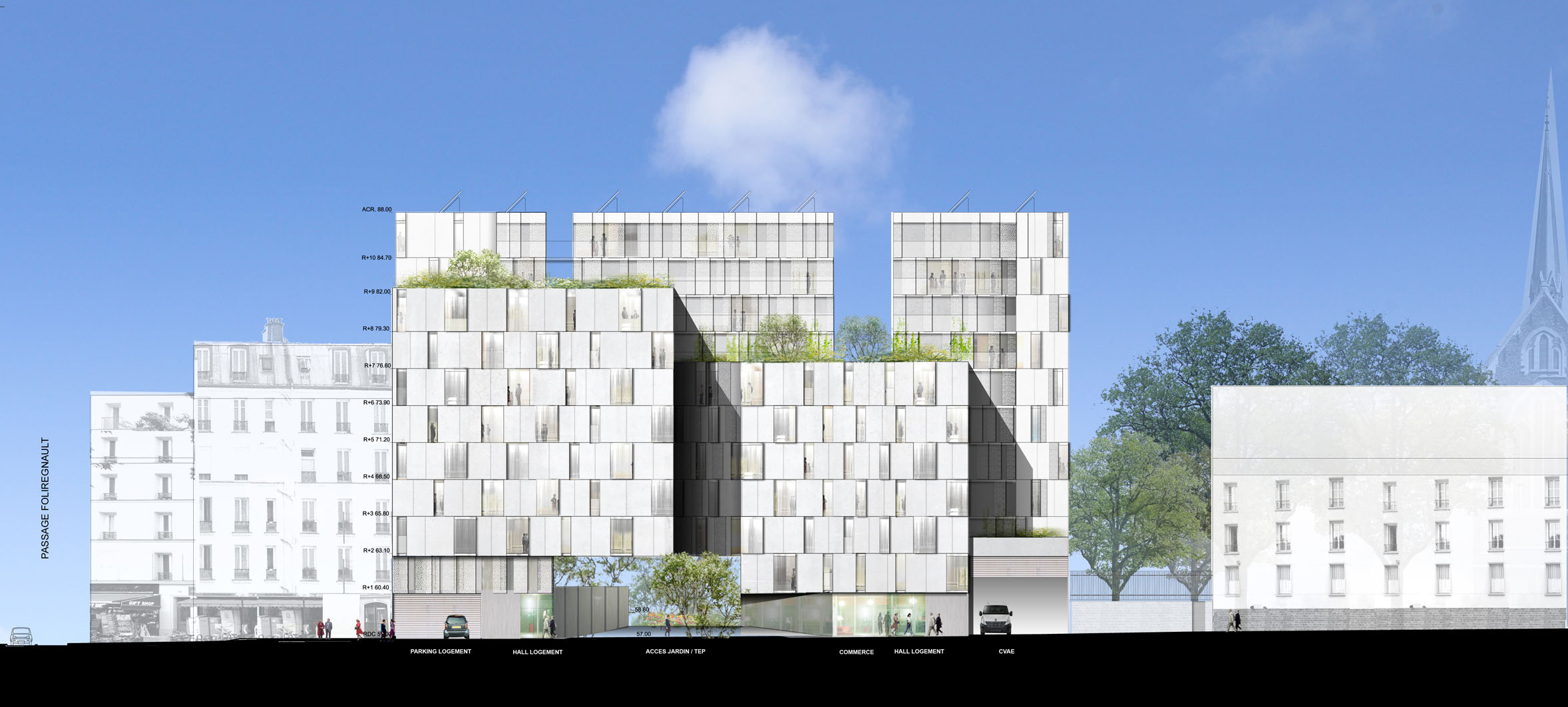 Image projet JRA
