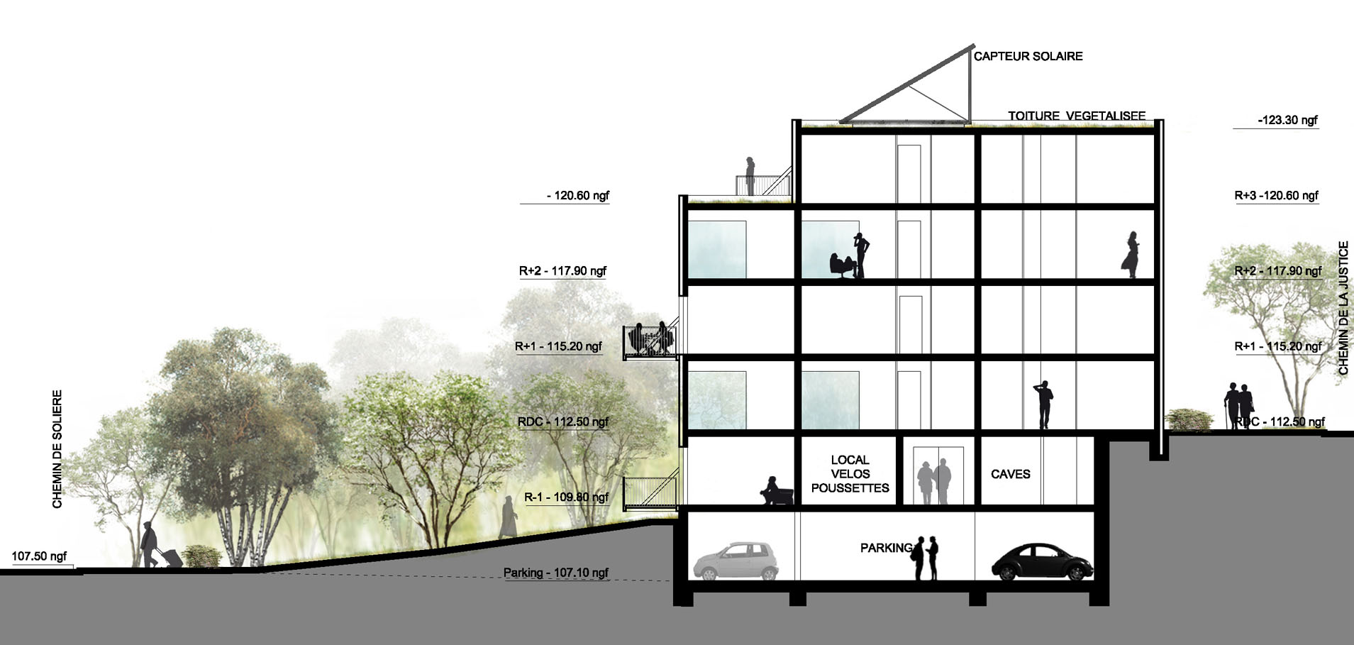 Image projet JRA