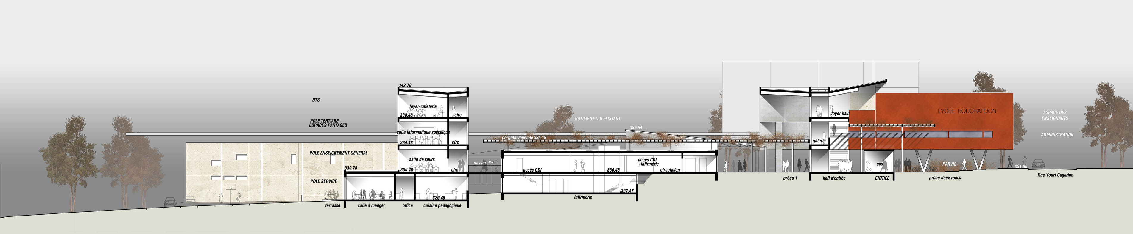 Image projet JRA