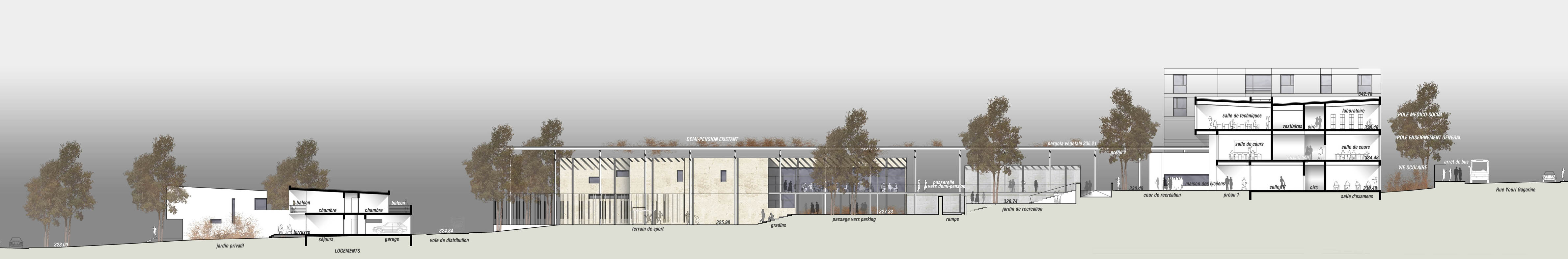 Image projet JRA