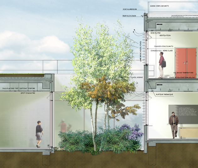 Image projet JRA