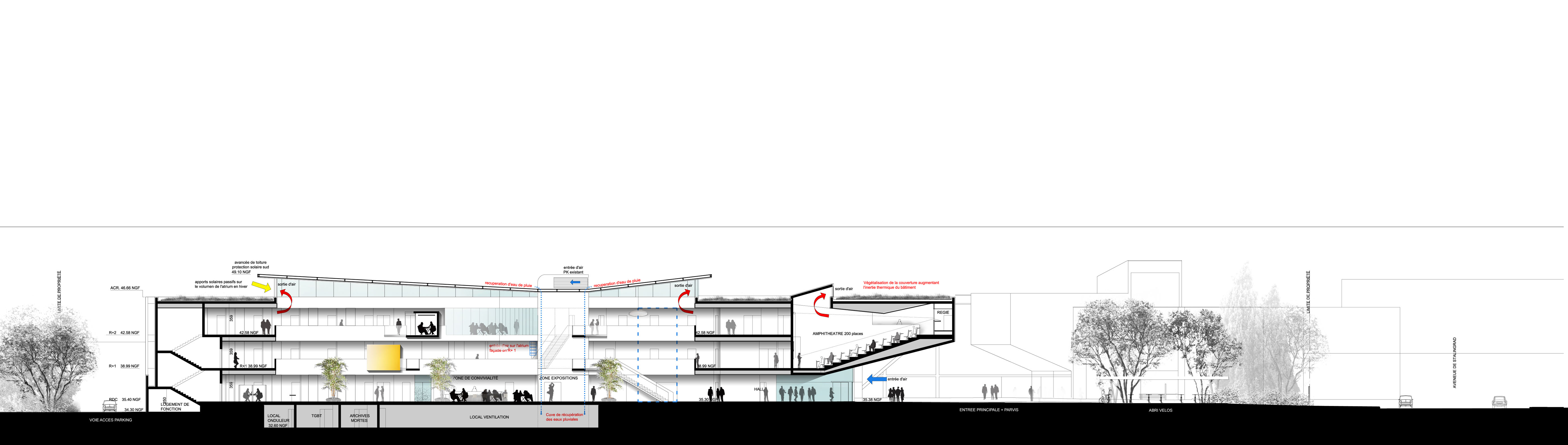 Image projet JRA