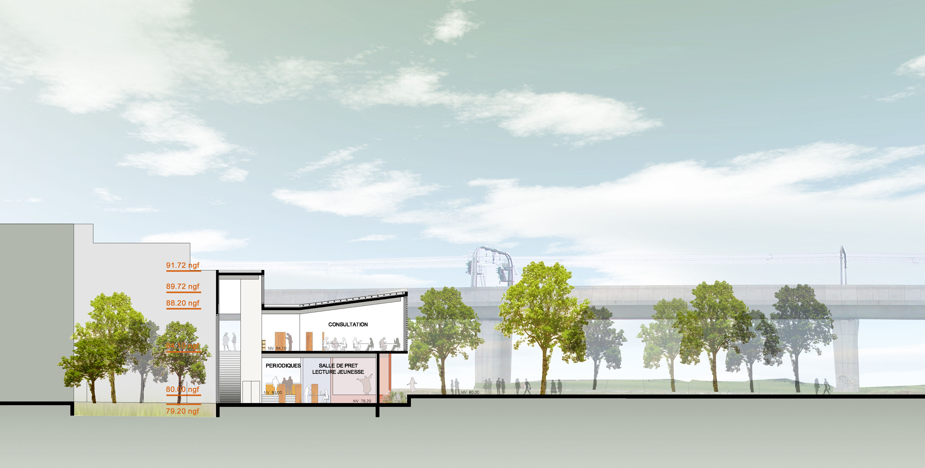 Image projet JRA