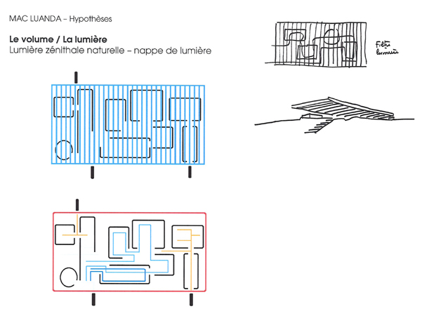Image projet JRA