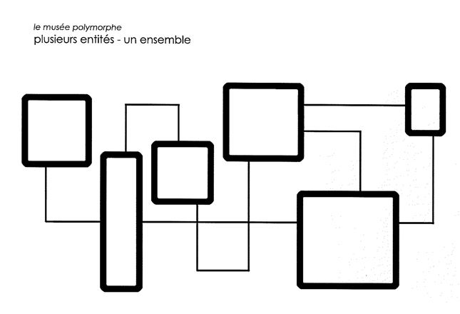 Image projet JRA