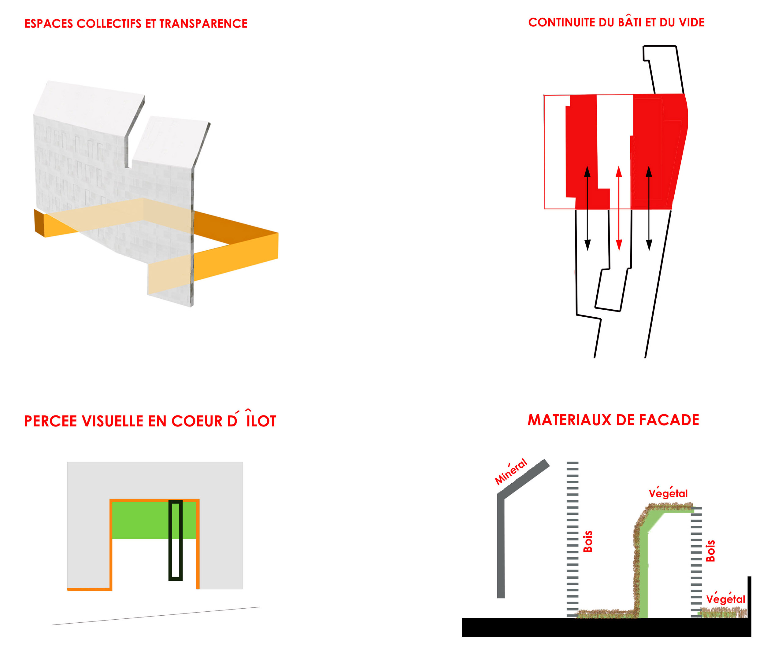 Image projet JRA