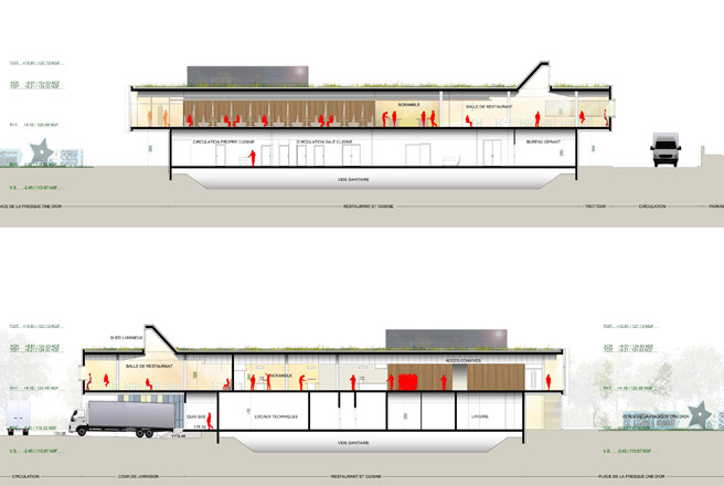Image projet JRA