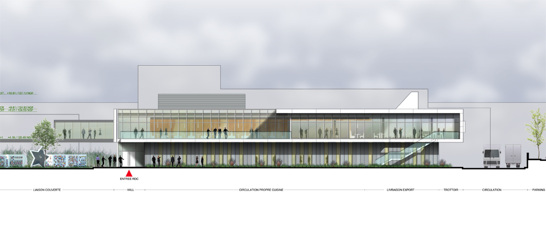 Image projet JRA