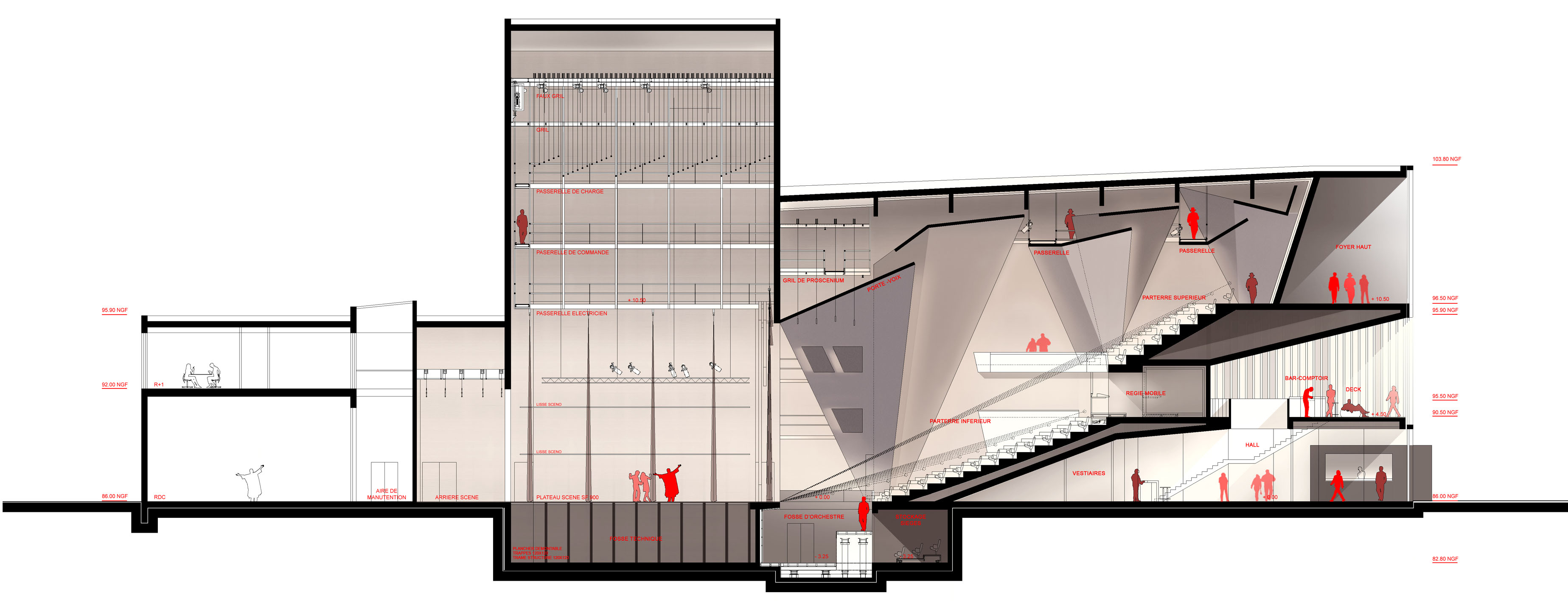 Image projet JRA