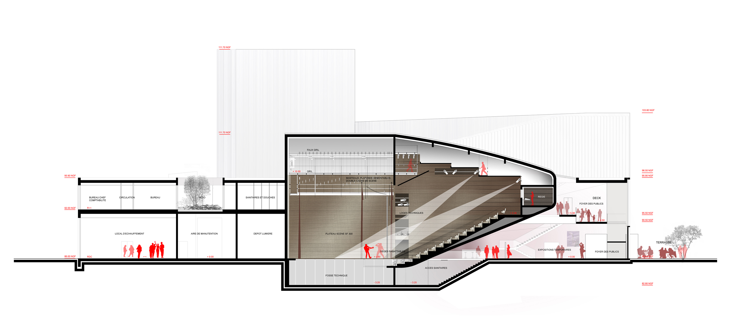 Image projet JRA