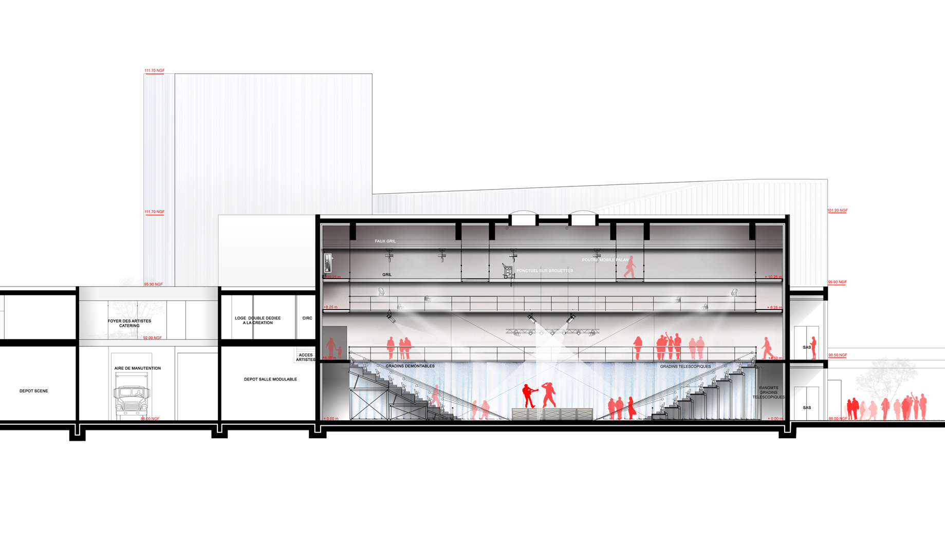 Image projet JRA