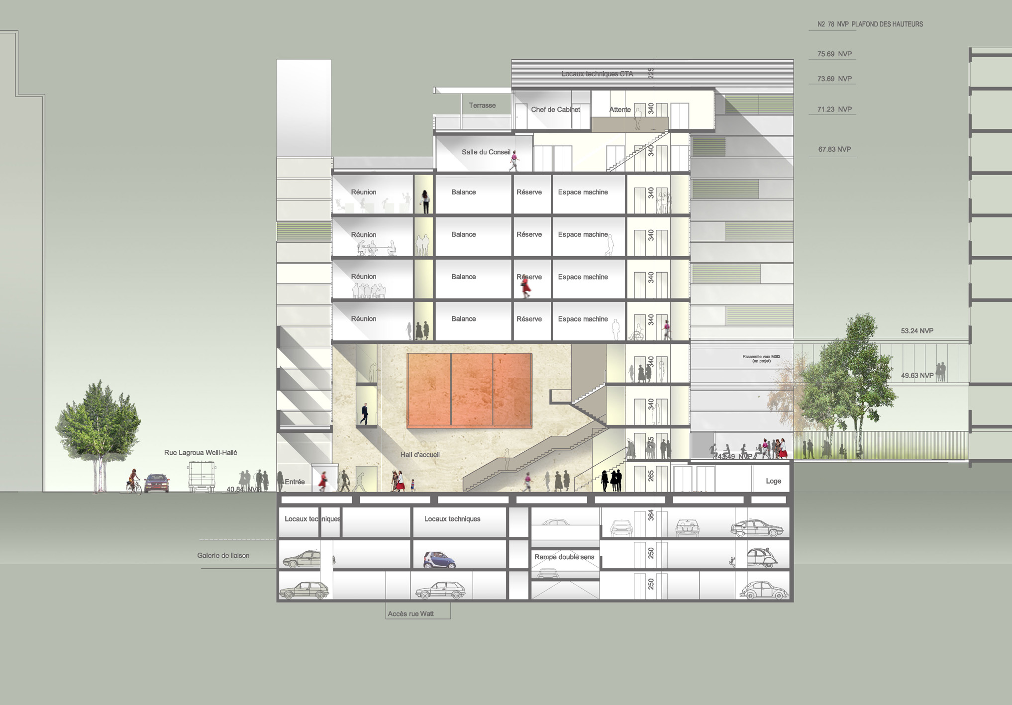 Image projet JRA